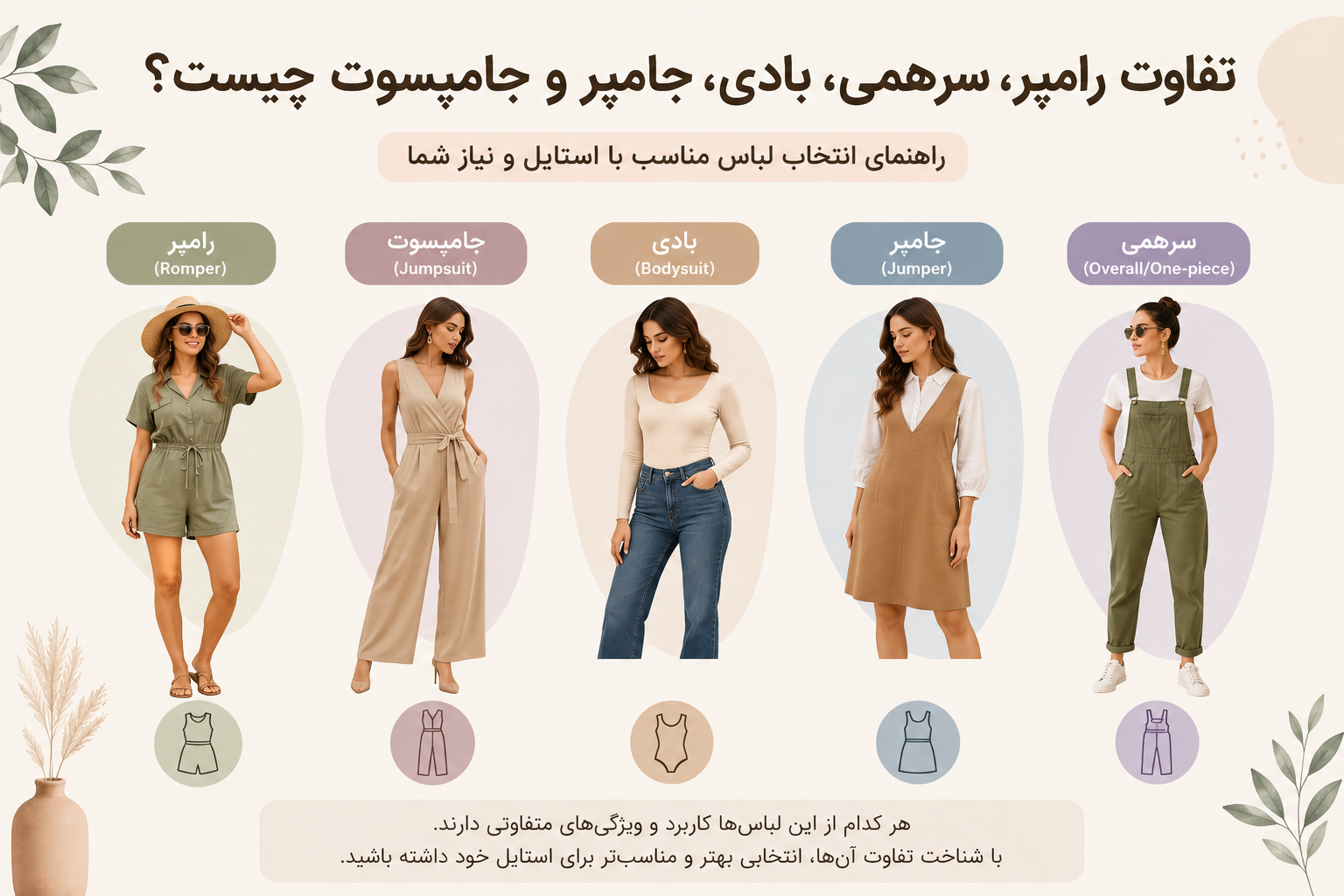تفاوت رامپر، سرهمی، بادی، جامپر و جامپسوت چیست؟ راهنمای کامل برای انتخاب لباس مناسب